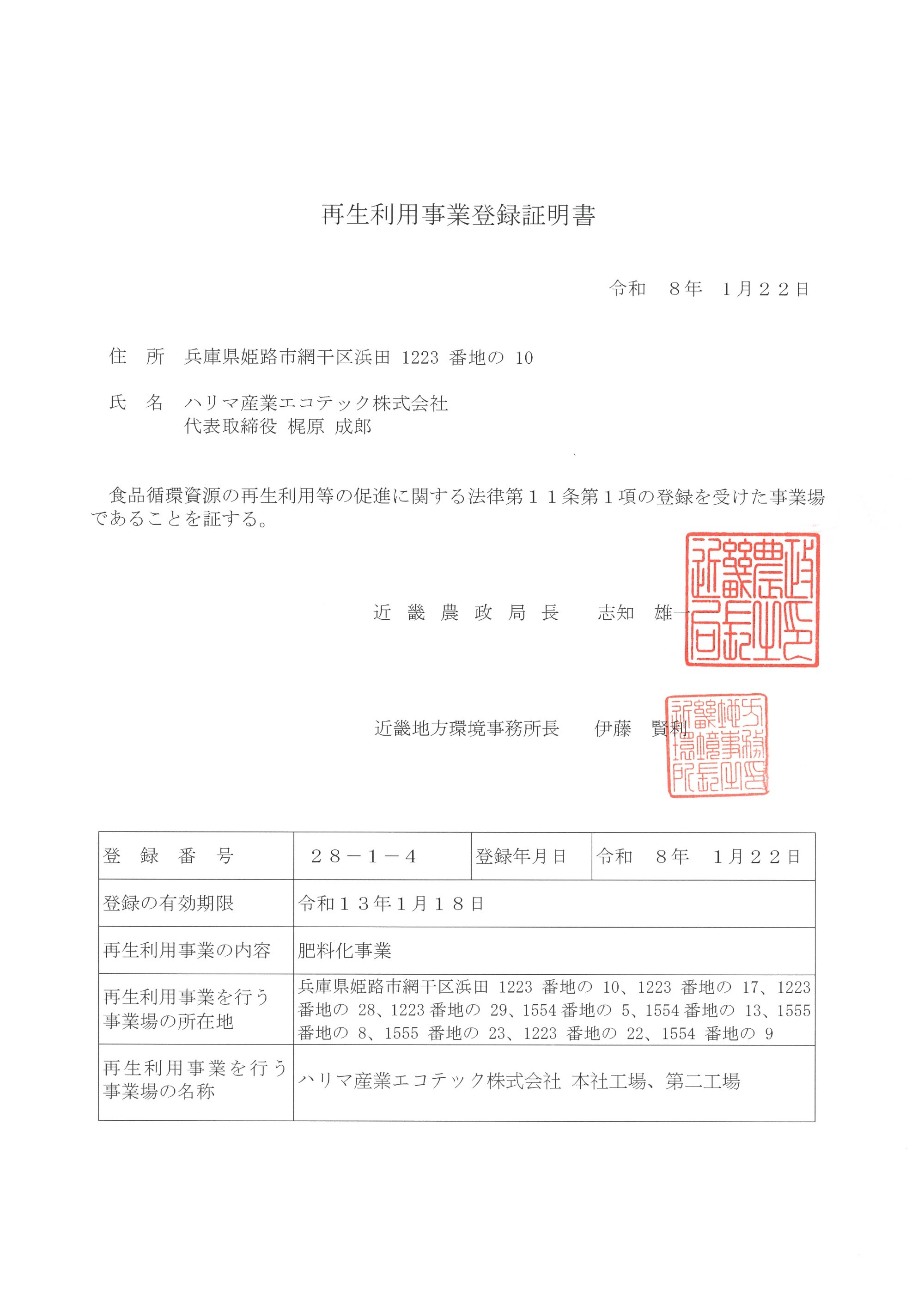 再生利用事業登録証明書