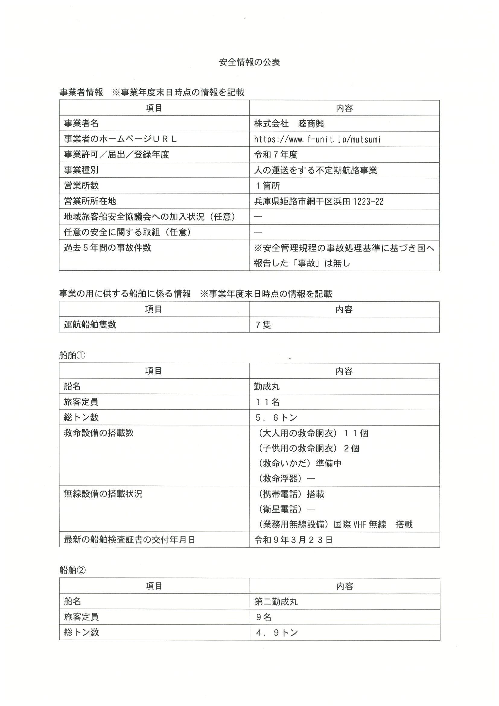 安全情報の公表